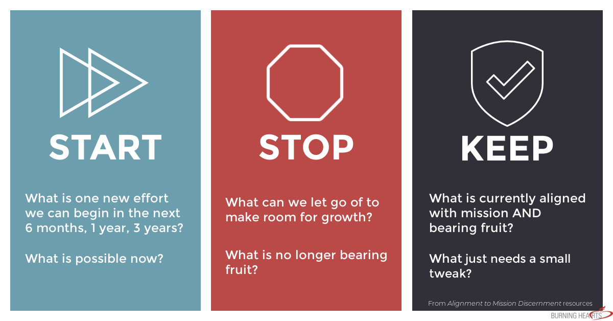 start stop keep