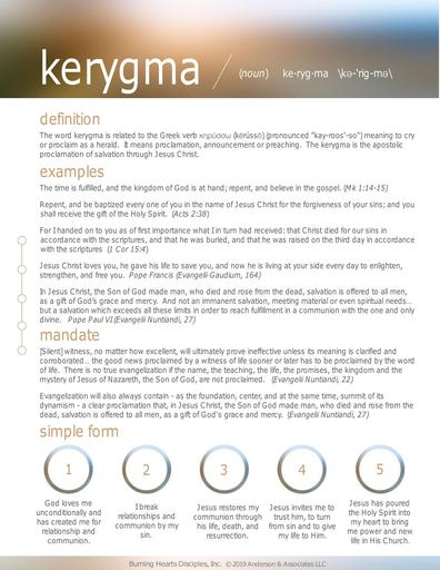 The Kerygma Defined