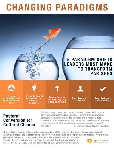 5 Paradigm Shifts One Page Handout